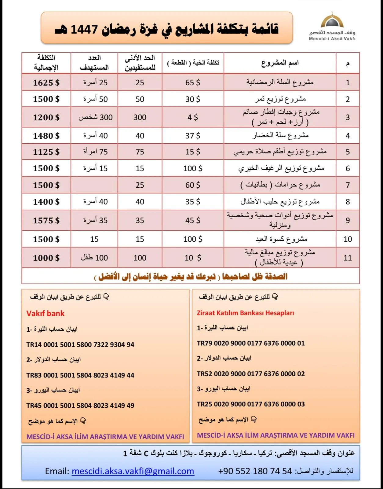 حملة رمضان 1447 هـ